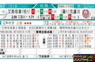 东方拆局(歐冠盃)