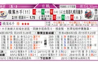东方拆局(日聯)