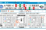 东方拆局(瑞典超)