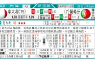 东方拆局(歐國聯)