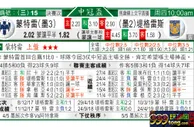东方拆局(中北美冠)