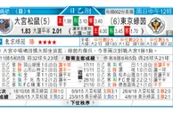 东方拆局(日乙附)