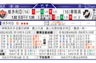 东方拆局(巴甲)