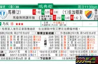 东方拆局(瑞典超)