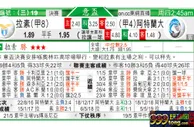 东方拆局(意盃)