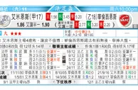 东方拆局(法盃)