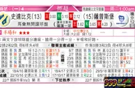 东方拆局(挪超)