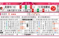 东方拆局(韓聯)