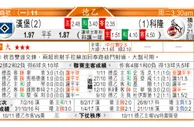 东方拆局(德乙)
