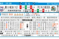 东方拆局(蘇超)