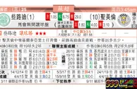 东方拆局(蘇超)