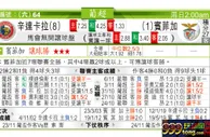 东方拆局(葡超)
