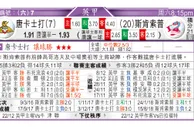 东方拆局(蘇超)