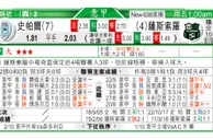 东方拆局(意甲)