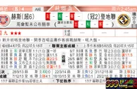 东方拆局(蘇聯盃)