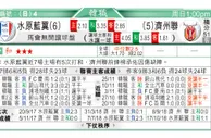 东方拆局(荷乙)
