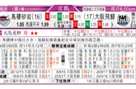 东方拆局(日聯)