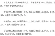 98注头奖背后的蛛丝马迹独家预测早已指点迷津