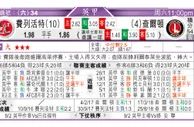 东方拆局(墨超)