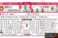 东方拆局(荷乙)