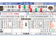 东方拆局(英乙)
