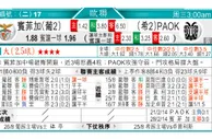 东方拆局(歐冠盃)