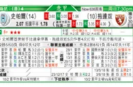 东方拆局(意甲)