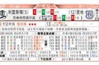 东方拆局(蘇超)