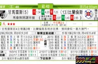 东方拆局(葡超)
