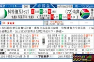 东方拆局(俄盃)