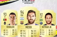 足球资讯：FIFA20球员能力值曝光：梅西94，C罗93，内马尔92