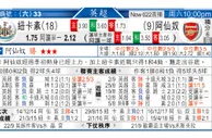东方拆局(法甲)