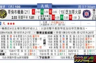 东方拆局(美聯)