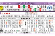 东方拆局(英甲)