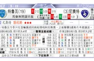 东方拆局(德乙)