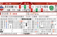 东方拆局(德乙)