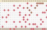 双色球第16110期历史同期走势解析