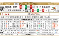 东方拆局(比盃)