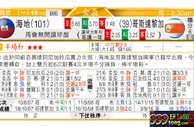 东方拆局(美洲盃)
