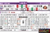 东方拆局(英甲)