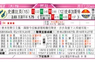 东方拆局(挪超)