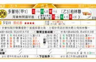 东方拆局(葡超)