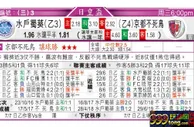 东方拆局(葡超)