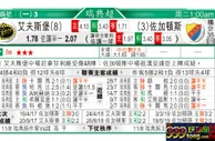 东方拆局(瑞典超)