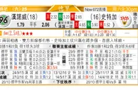 东方拆局(意甲)