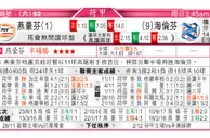 东方拆局(荷甲)
