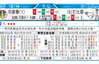 东方拆局(英冠)