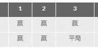 188金宝博新年超级联赛