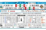 东方拆局(挪超)