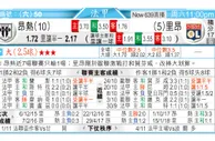 东方拆局(法甲)